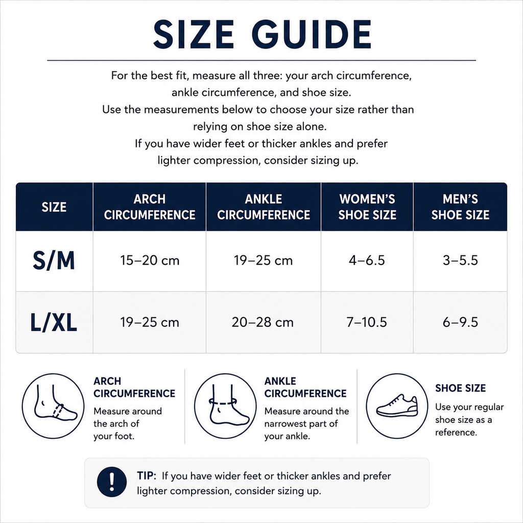 Ankle Compression Sleeves – Ankle & Arch Support