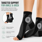 Ankle Compression Sleeves – Ankle & Arch Support