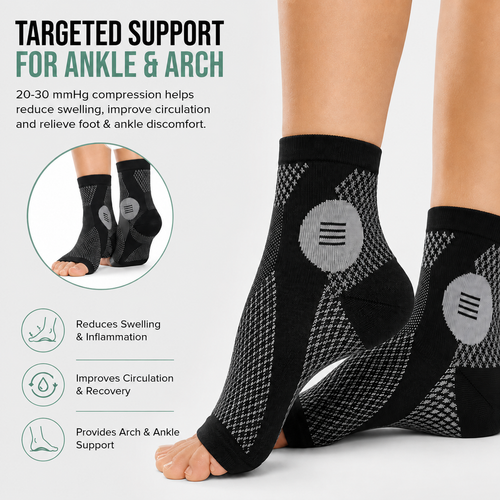 Ankle Compression Sleeves – Ankle & Arch Support